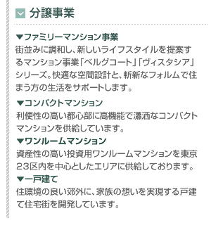 マンション事業